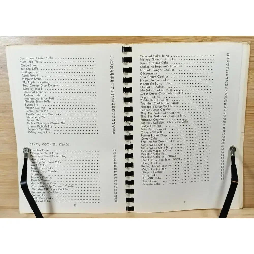 Vintage Cook Book Featuring Recipes From Our Best‎ Cooks - 1978